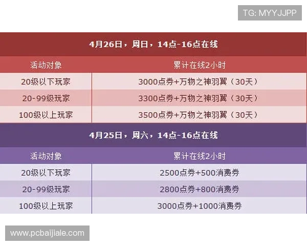 AG黄金城网注册流程详解新手玩家快速入门指南