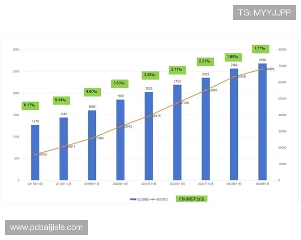分析DG视讯的市场竞争优势,助推品牌影响力持续扩大 分析DG视讯的市场竞争优势,助推品牌影响力持续扩大