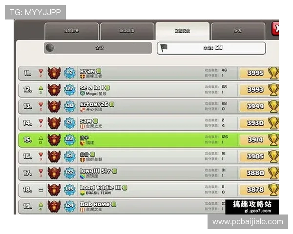 博万体育游戏攻略分享助你轻松掌握投注技巧实现盈利目标