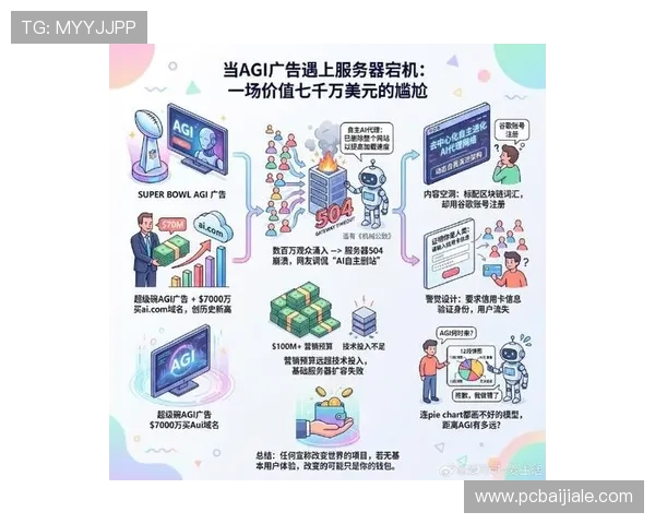 未来AG在线试玩的发展趋势，带你了解最新技术与创新玩法
