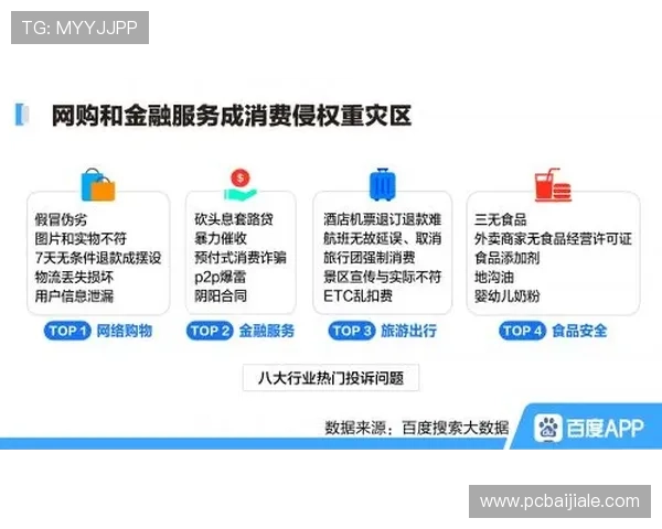 九游会真人平台的客服服务质量评测，全天候专业支持保障玩家权益