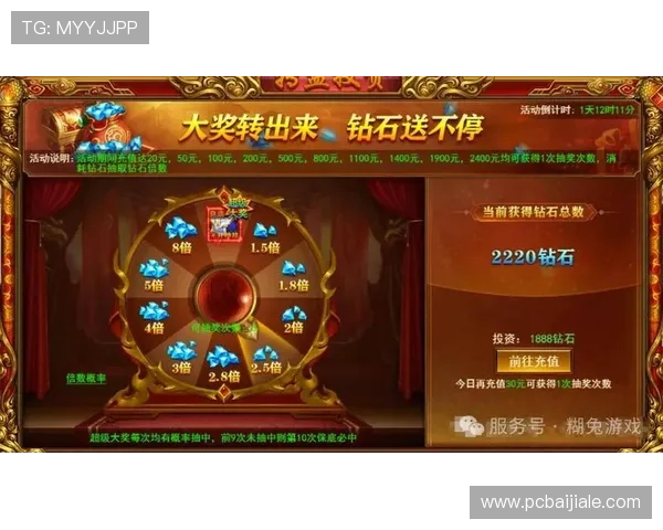 亚投真人优惠活动汇总让你享受更多福利与专属奖励