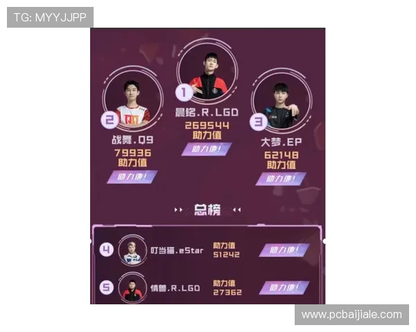 博佰百家乐优惠活动不断,丰富奖励助力玩家轻松赢取更多奖金 博佰百家乐优惠活动不断,丰富奖励助力玩家轻松赢取更多奖金