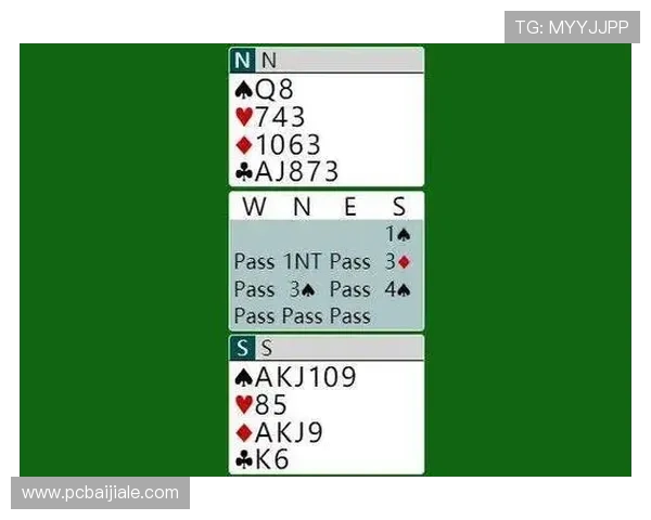 百家乐补牌规则表最新版本，详细说明每一步补牌的具体条件与流程