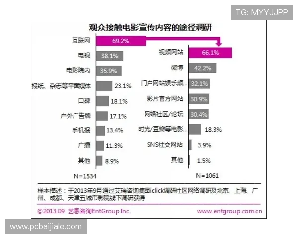 K8视讯网最新影视资源及时更新机制及用户反馈渠道全面介绍 K8视讯网最新影视资源及时更新机制及用户反馈渠道全面介绍