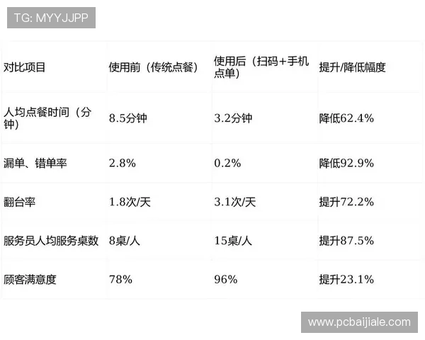 K8真人馆的支付方式与提款流程详解，确保资金安全与快速到账