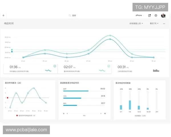 选择AG亚美，享受全天候的在线客服支持，解决您的所有疑问与问题