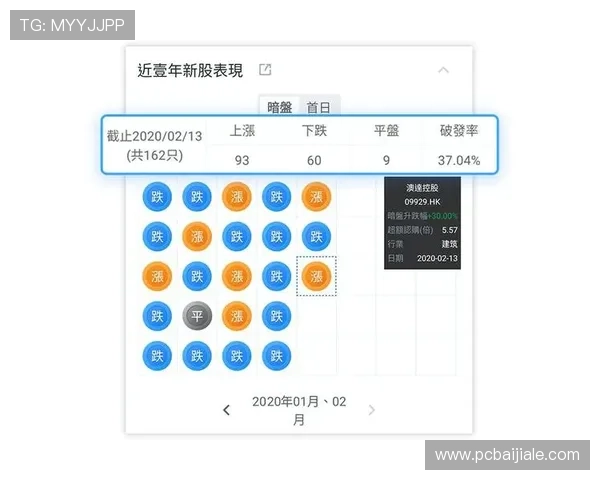 百家乐牌路分析工具推荐及使用技巧助你轻松赢得每一局 百家乐牌路分析工具推荐及使用技巧助你轻松赢得每一局