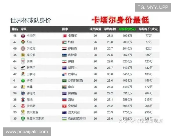 世界杯卡塔尔瑞士比赛关键战术分析与胜负走势专家预测 世界杯卡塔尔瑞士比赛关键战术分析与胜负走势专家预测